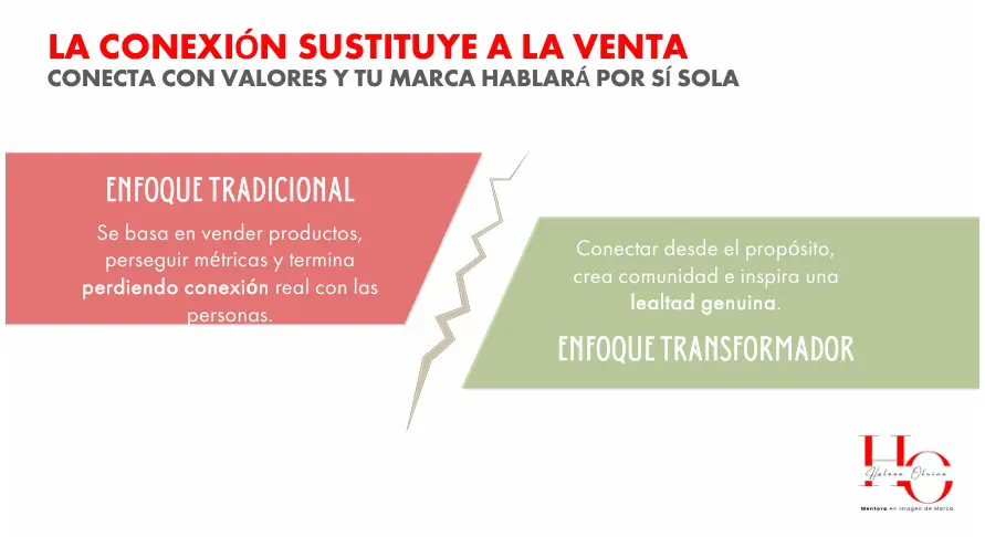 La imagen impacta, pero el alma conecta